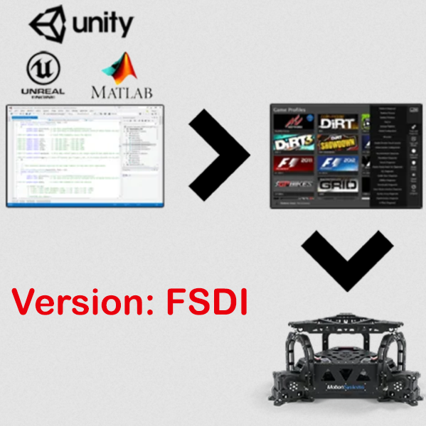 Motion Systems Qubic System - SDK - FSDI